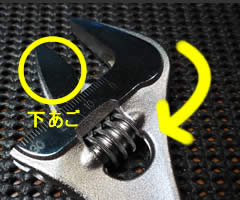 力の掛ける方向